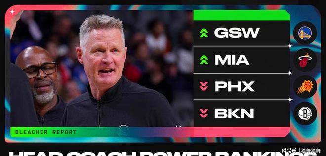 勇士队主帅谈比赛策略,球队稳扎稳打 勇士队主帅谈比赛策略,球队稳扎稳打