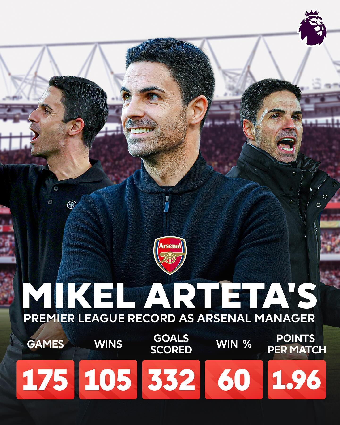 阿森纳全面逆袭,逐步展现强大实力 阿森纳全面逆袭,逐步展现强大实力