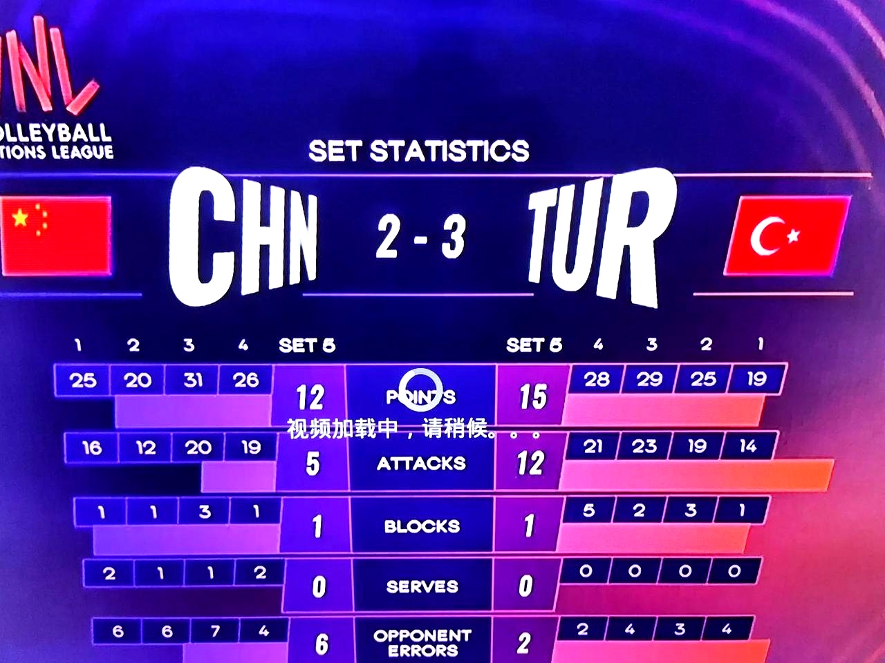 斯洛文尼亚球队联赛排名上升