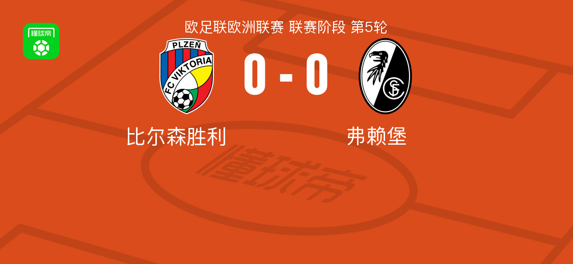 弗赖堡战胜对手，积分榜上升