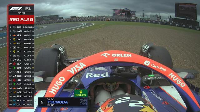 包含哈斯车队横扫雷诺车队，佩雷兹统治全场的词条